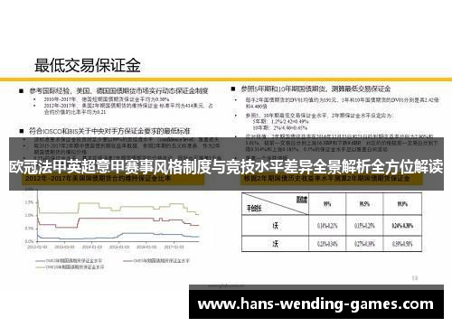 欧冠法甲英超意甲赛事风格制度与竞技水平差异全景解析全方位解读